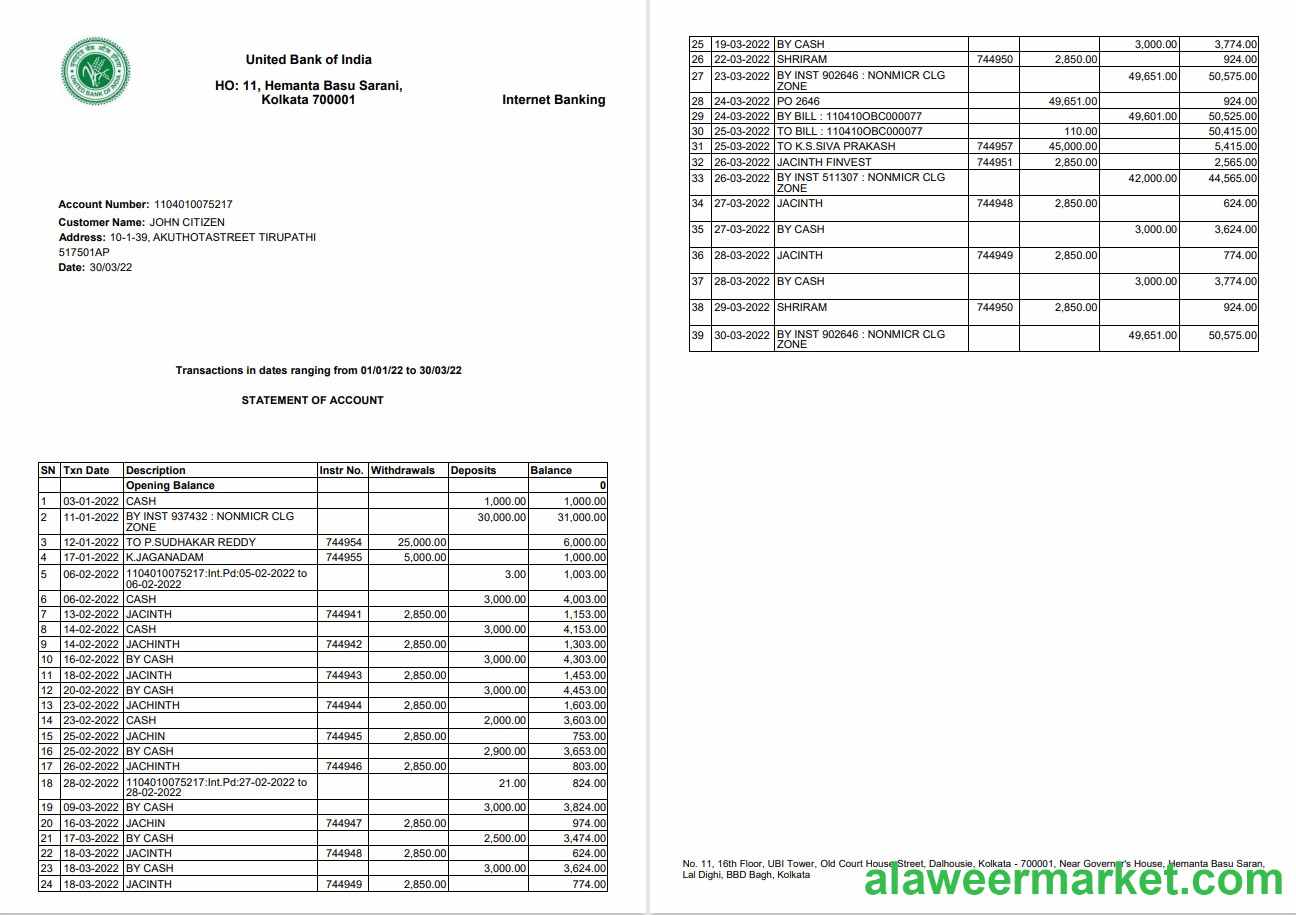 India United Bank of India statement 2 pages